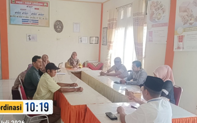 Rapat Koordinasi Bersama Pedagang di Lingkungan Sekolah